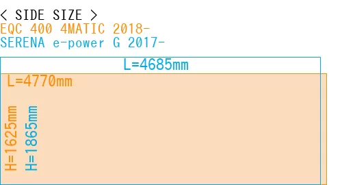 #EQC 400 4MATIC 2018- + SERENA e-power G 2017-